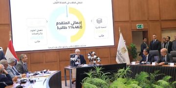 عاشور يعلن نتيجة المرحلة الاولى وموعد بدء الثانية .. والحدود الدنيا لطلاب الثانوية العامة