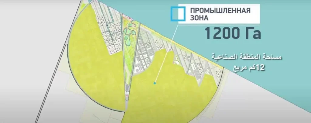 بالمنطقة الصناعية الروسية في محور قناة السويس