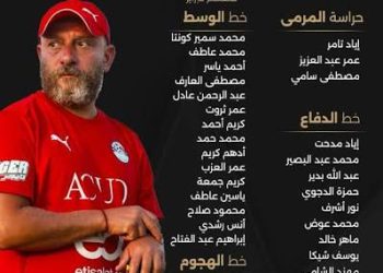 وائل رياض يعلن قائمة منتخب 2007 لمعسكر فبراير